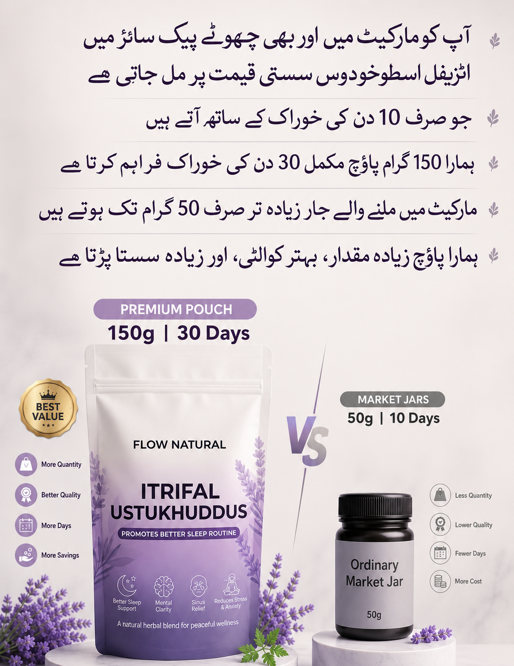 Itrifal Ustukhuddus - Big Pack Size Full Month Dose 150g