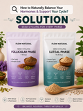 PCOS Seed Cycling Kit – 2 Phase Hormonal Wellness Routine