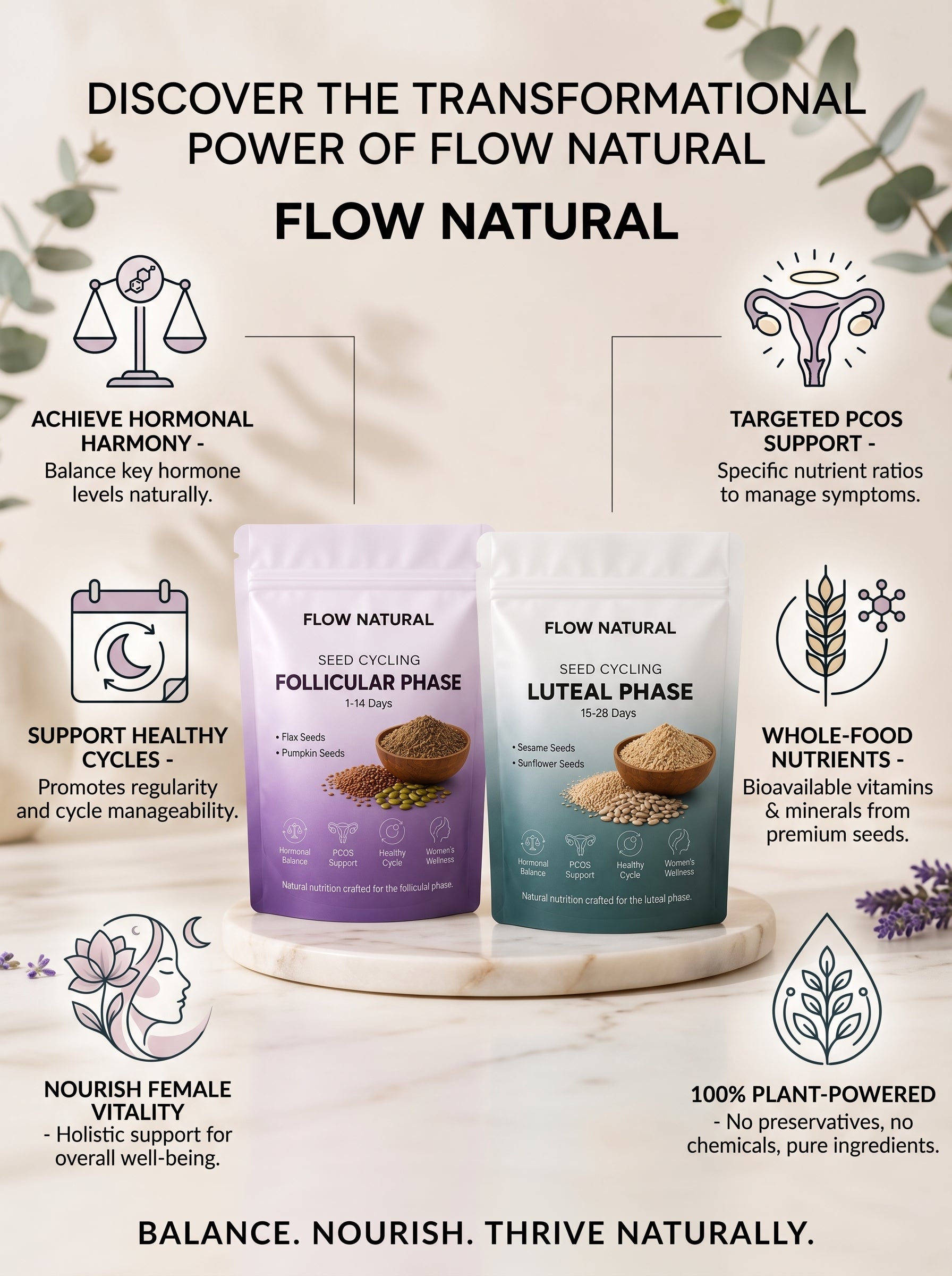 PCOS Seed Cycling Kit – 2 Phase Hormonal Wellness Routine