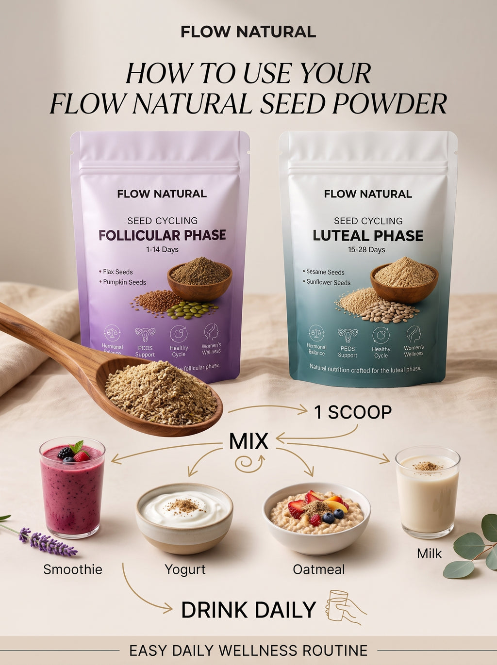 PCOS Seed Cycling Kit – 2 Phase Hormonal Wellness Routine