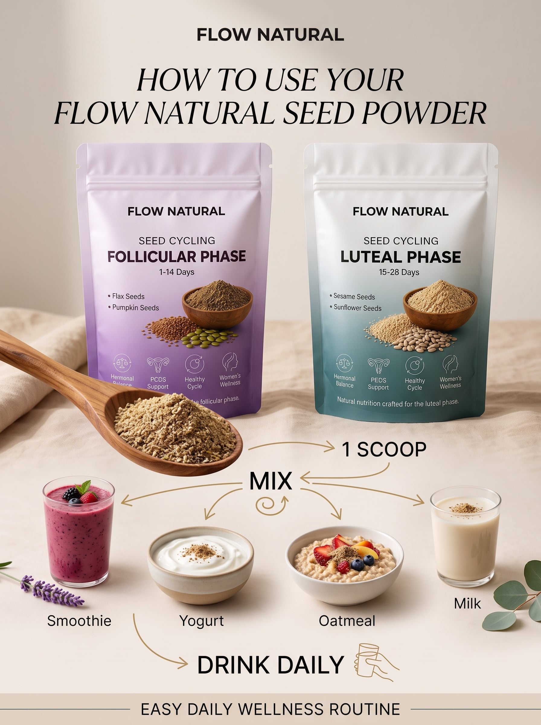 PCOS Seed Cycling Kit – 2 Phase Hormonal Wellness Routine