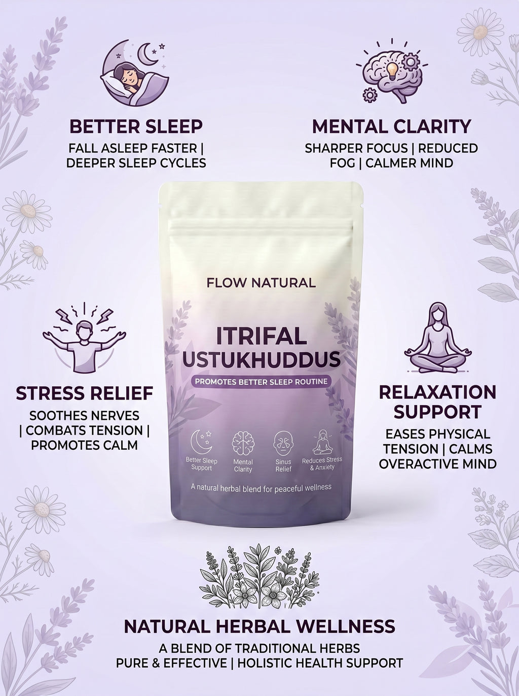 Itrifal Ustukhuddus - Big Pack Size Full Month Dose 150g