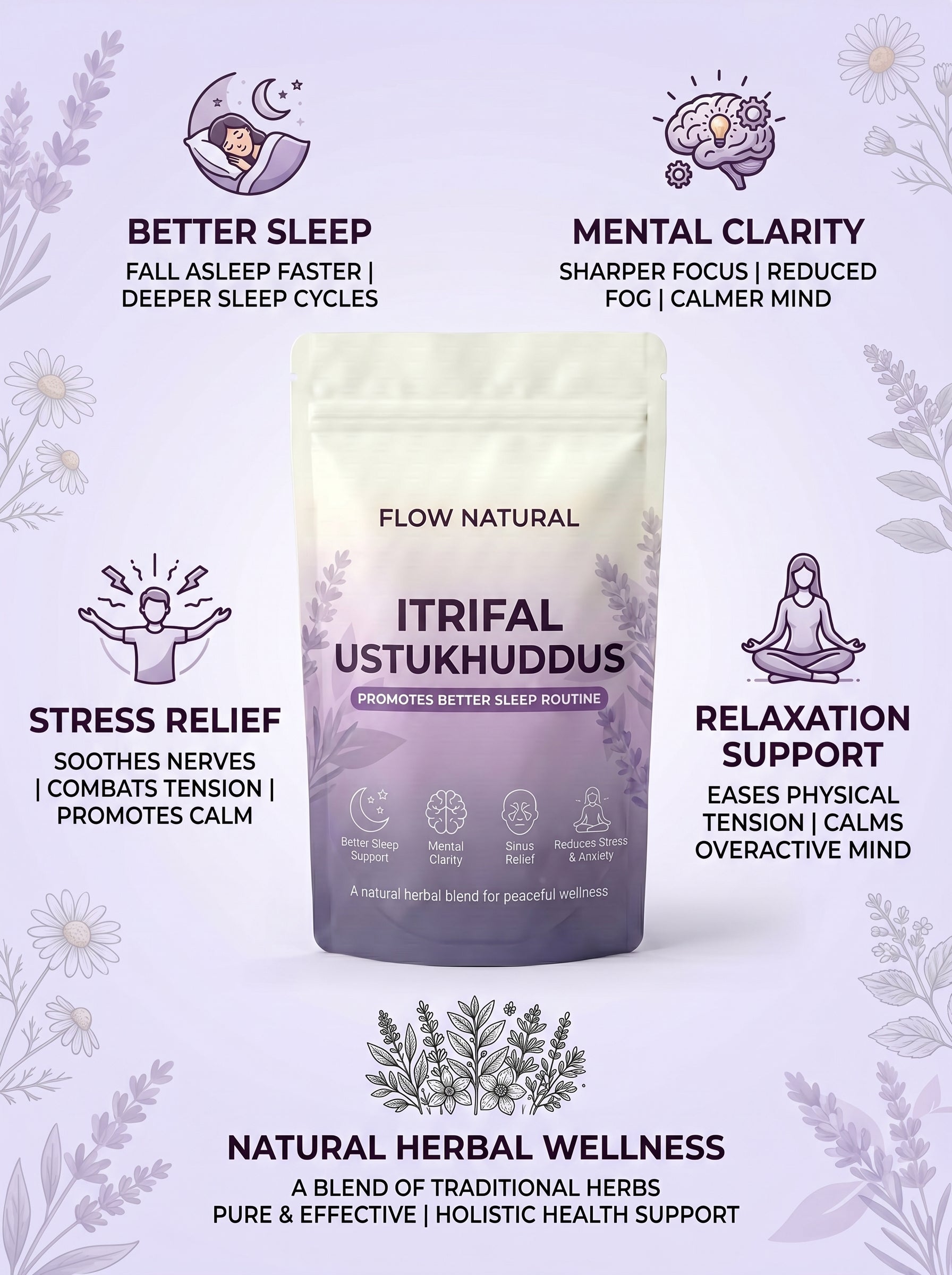 Itrifal Ustukhuddus - Big Pack Size Full Month Dose 150g