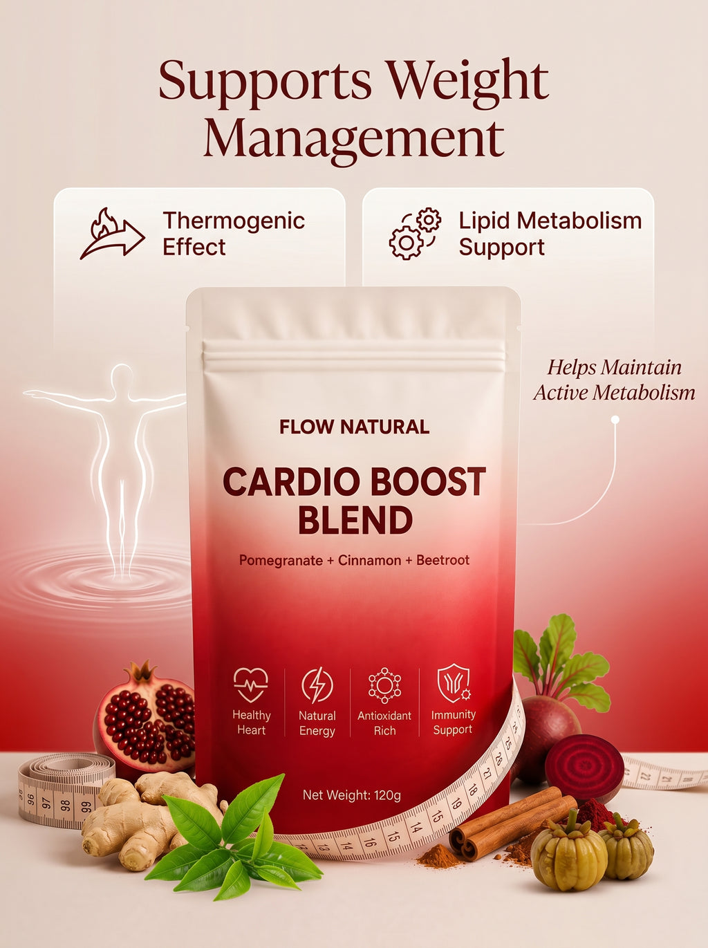 Cardio Boost Blend