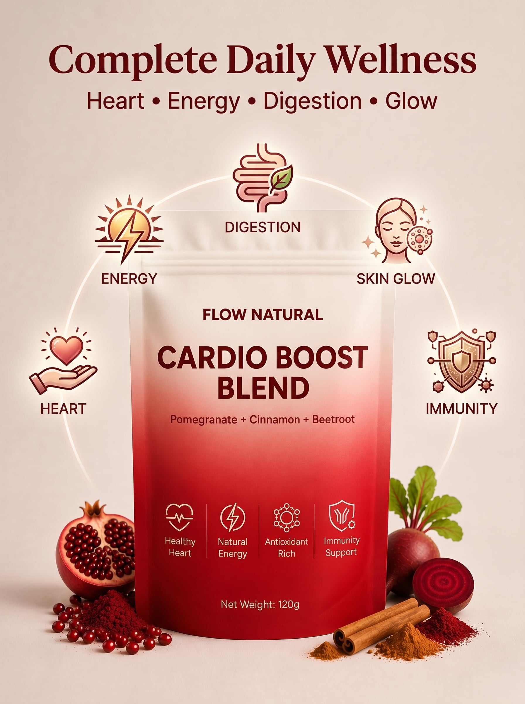 Cardio Boost Blend